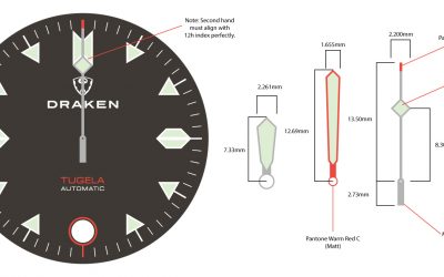Final Dial Design